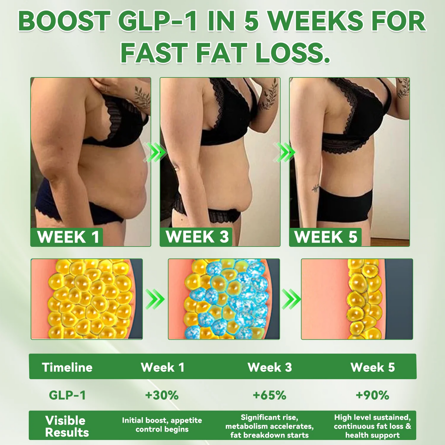 Last day 50%OFF š„Official StorešNATRAVORĀ®10-in-1 Multi-Functional Vitality Oral Solutionš©āā¤ļøāšØ(Just once a day,visible changes in 7 days)ā
For obesity,cardiovascular health,diabetes,sleep apnea,Gut Health,joint issues,and more